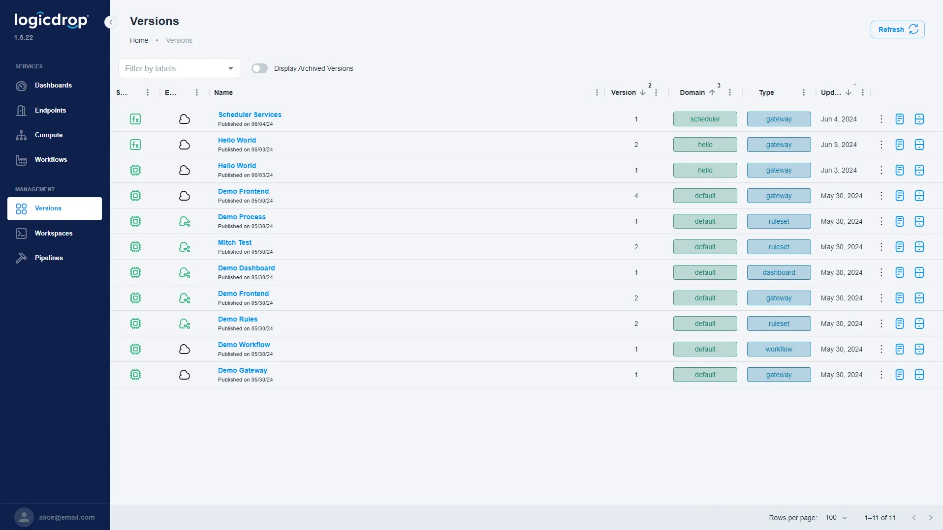 Fusion version control and deployments