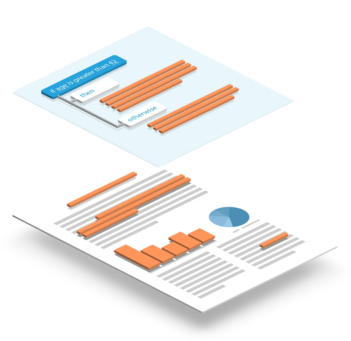 Data organized in layered repository views