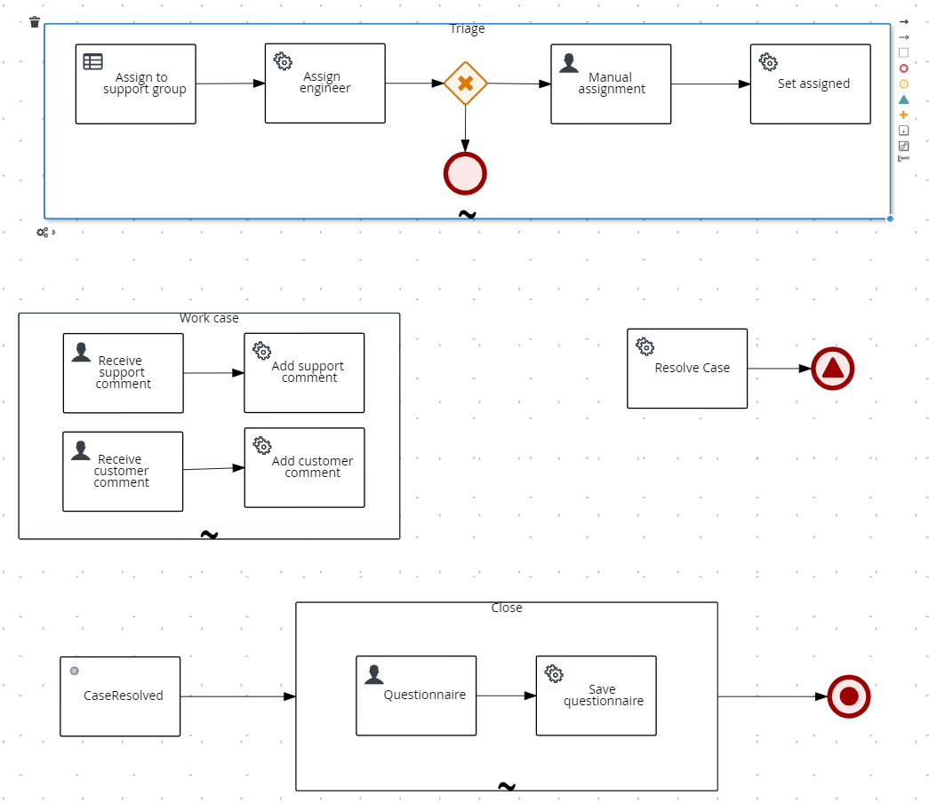 Logicdrop Fusion BPMN Modeling